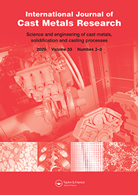 Surface modification of ductile iron produced by an innovative in-situ casting technique