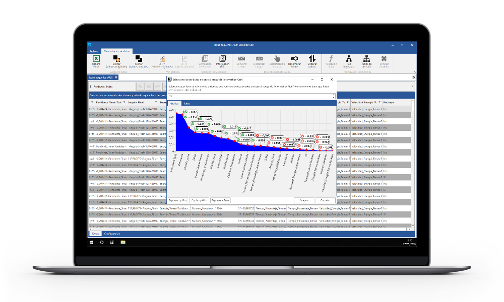 SALOMON – Multivariable process data analysis