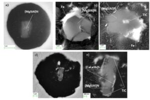 Polygonal (MgSiAl)N acting as nucleation sites for graphite: a) as a single inclusion: b,c) details of nucleus with a clear hexagonal shape; d,e) in a multiple sequential nucleation accompanied by complex (CeLaSb) sulfides and Ti carbides