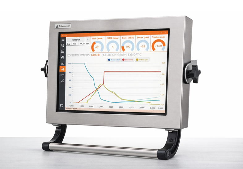 Alu-V monitoring screen