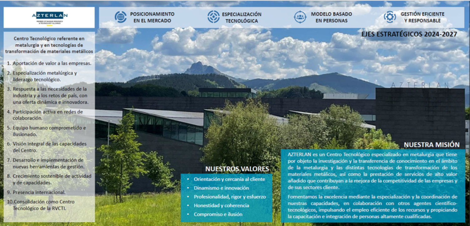 PE 2024-2027_fundacion-azterlan